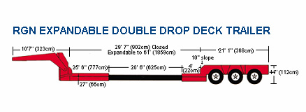 rgn-expandable-double-drop-deck-trailer